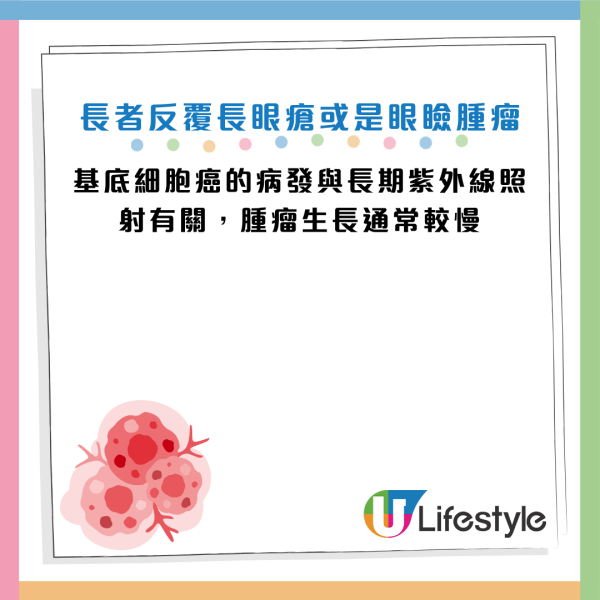 圖片資料來源：消費者委員會