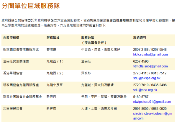 分間單位區域服務隊（圖片來源︰分間單位區域服務隊）