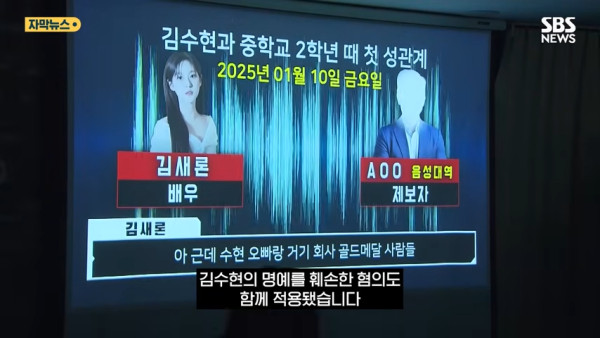 金秀賢案驚天大反轉!韓警揭金賽綸生前錄音經AI竄改 下令拘留頻道負責人
