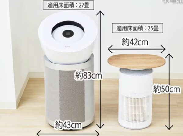 【空氣清新機推薦】權威評測13款一款高性能極薄慳位啱蝸區！買錯機隨時養惡菌鼻敏感