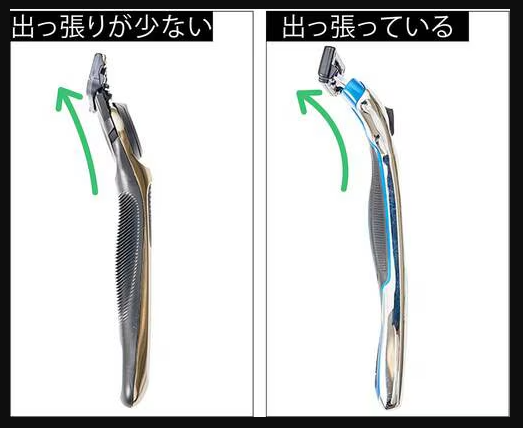 【手動剃鬚刀推薦】日本LDK實測8款男士剃鬚刀！吉列/舒適牌邊款最抵最好用？附3個不傷膚剃鬚貼士