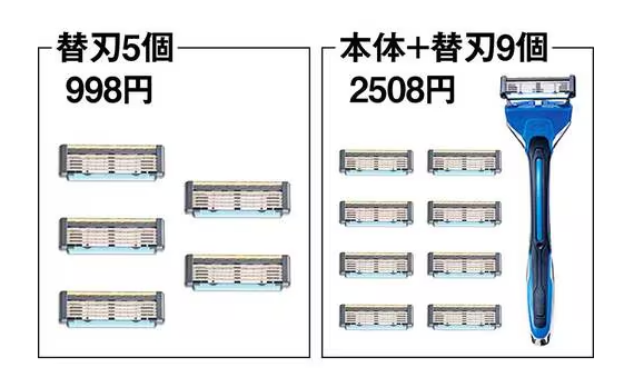 【手動剃鬚刀推薦】日本LDK實測8款男士剃鬚刀！吉列/舒適牌邊款最抵最好用？附3個不傷膚剃鬚貼士