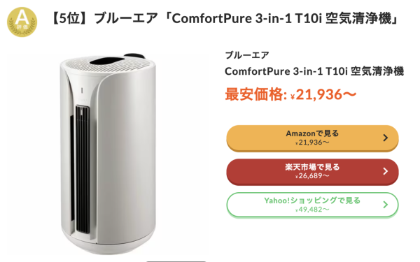 【空氣清新機推薦】權威評測13款一款高性能極薄慳位啱蝸區！買錯機隨時養惡菌鼻敏感