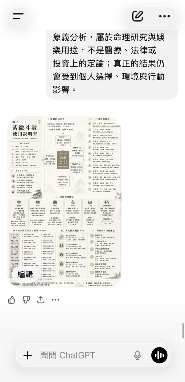 【GPT/Gemini自睇紫微斗數】解讀紫微星盤用文墨天機AI指令精準算！個人紫微分析一圖睇清