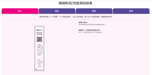 香港品牌INDICAID新冠/甲型及乙型流感快速抗原检测试剂盒(图片来源︰INDICAID)