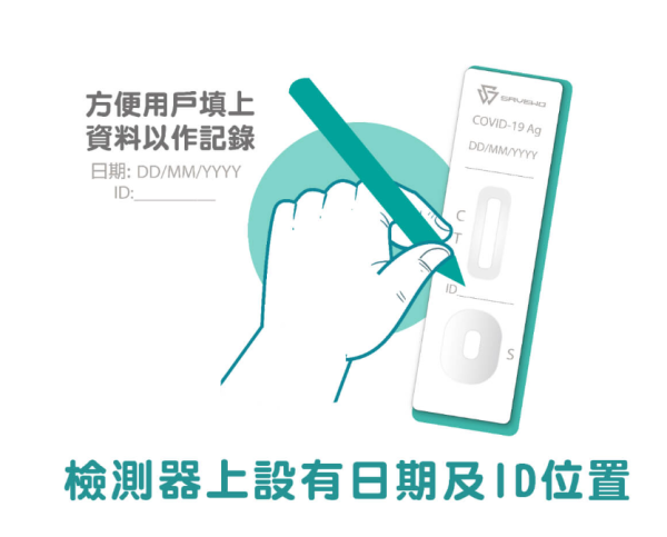 全新升级版SAVEWO新冠快速抗原测试剂(图片来源︰SAVEWO)