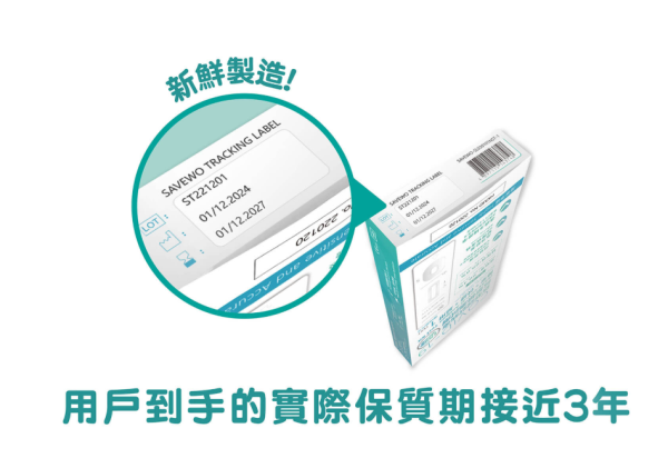 全新升级版SAVEWO新冠快速抗原测试剂(图片来源︰SAVEWO)