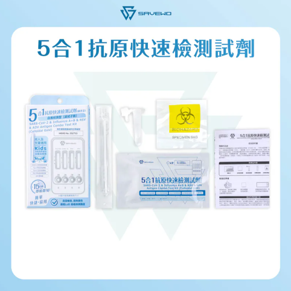 全新SAVEWO“5合1快速抗原测试”(图片来源︰SAVEWO)