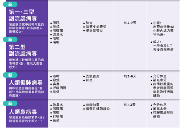 INDICAID“10合1快速测试”(图片来源︰INDICAID)