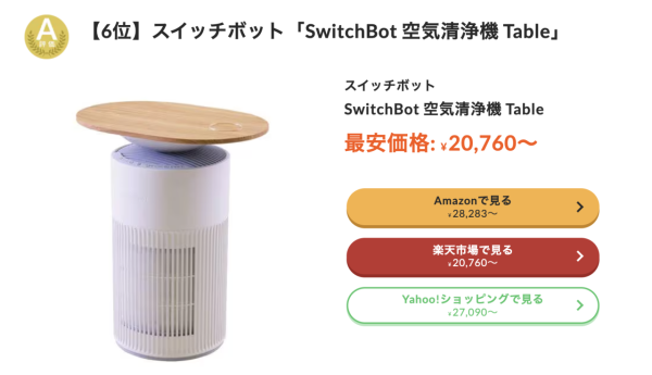 【空氣清新機推薦】權威評測13款一款高性能極薄慳位啱蝸區！買錯機隨時養惡菌鼻敏感