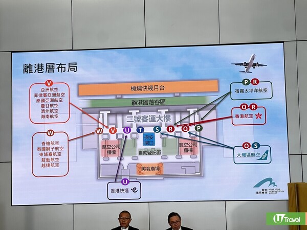 香港機場二號客運大樓5月27日重啟！T2航空公司名單一覽+食肆懶人包+內部環境曝光 