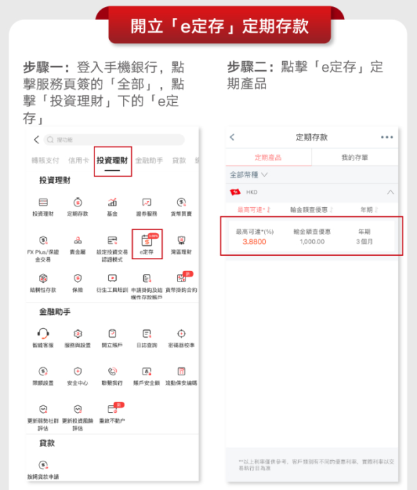 港元定存2026︱工银亚洲定存高达3.88厘!低门槛之选 3个月赚$970利息!一招额外赚$600
