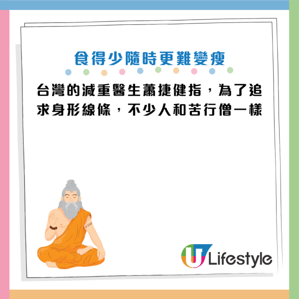 图片资料来源：Facebook@减重医师 萧捷健