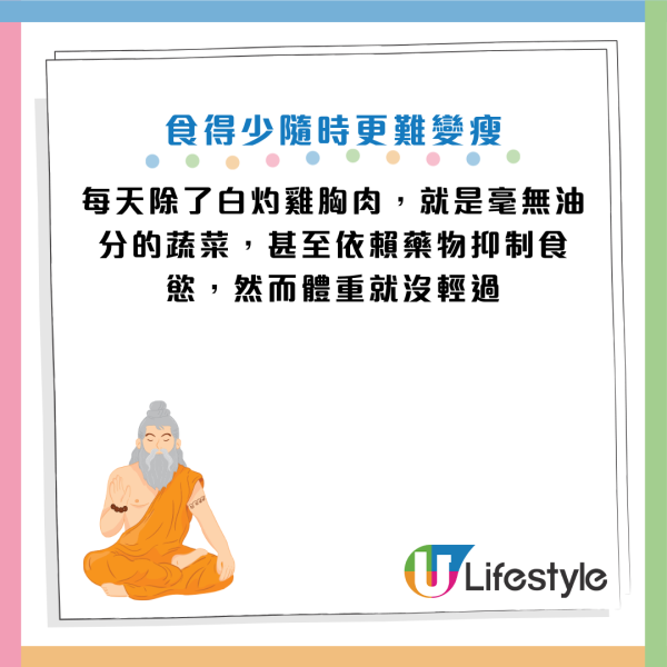 图片资料来源：Facebook@减重医师 萧捷健