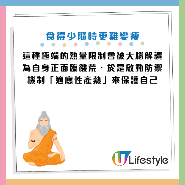 图片资料来源：Facebook@减重医师 萧捷健