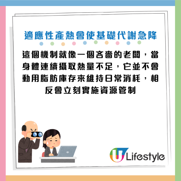 图片资料来源：Facebook@减重医师 萧捷健