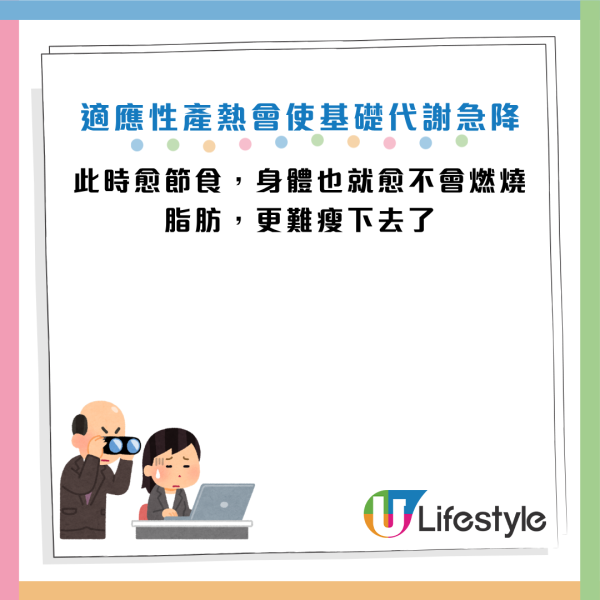 图片资料来源：Facebook@减重医师 萧捷健
