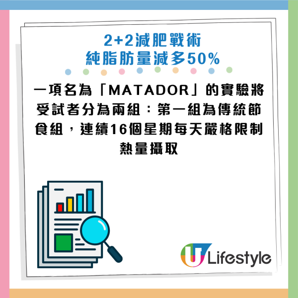 图片资料来源：Facebook@减重医师 萧捷健