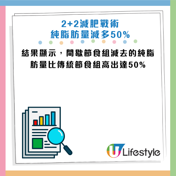图片资料来源：Facebook@减重医师 萧捷健