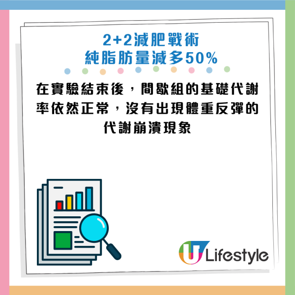图片资料来源：Facebook@减重医师 萧捷健