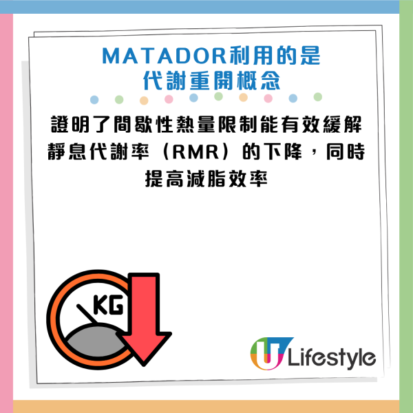 图片资料来源：Facebook@减重医师 萧捷健