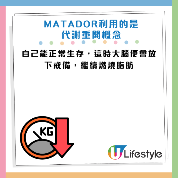 图片资料来源：Facebook@减重医师 萧捷健