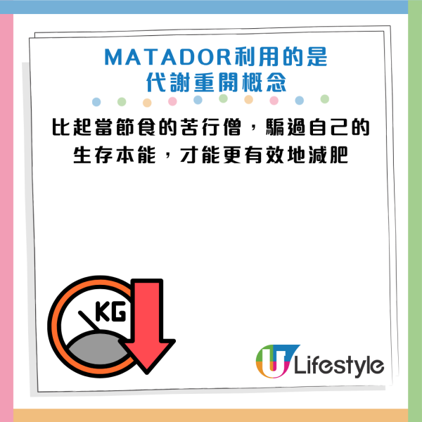图片资料来源：Facebook@减重医师 萧捷健
