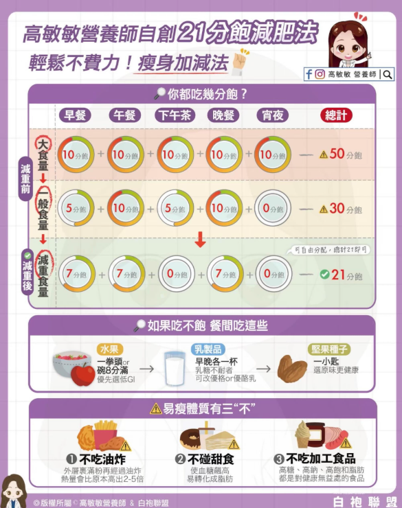 照片來源:Instagram@minmin_rd 照片來源:Instagram@minmin_rd