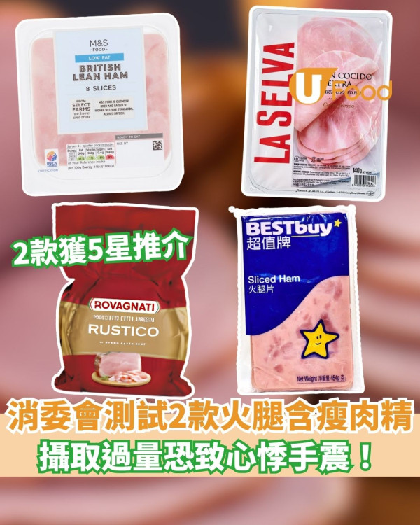 消委會火腿火雞片測試︱2款獲5星推介 M&S/Ferrarini上榜！附7款無防腐劑/最低鈉名單