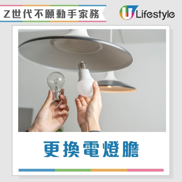 世代代溝︱香港新一代集體缺失7大生活技能！寧花過萬外判雜務 連士巴拿都未見過？