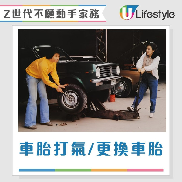 世代代溝︱香港新一代集體缺失7大生活技能！寧花過萬外判雜務 連士巴拿都未見過？