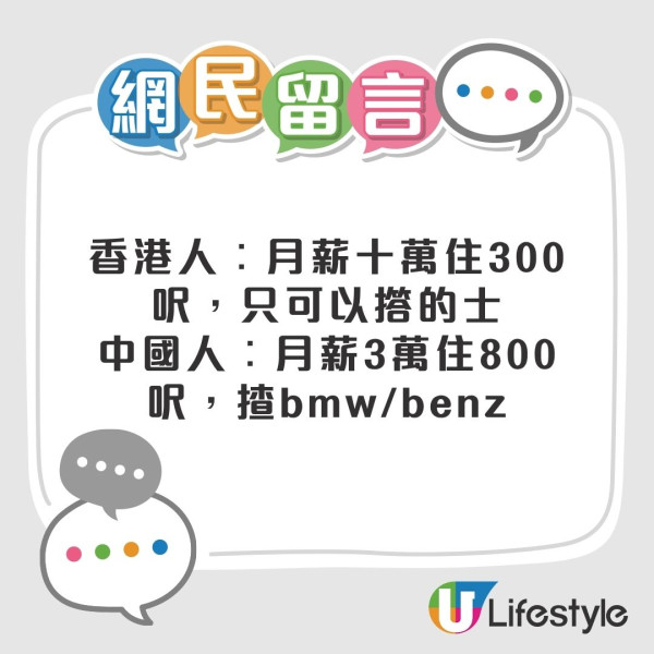 網上瘋傳不同月收入買咩車！月薪$2萬可以買Tesla/Benz？港人列2原因力證「真係好易養」