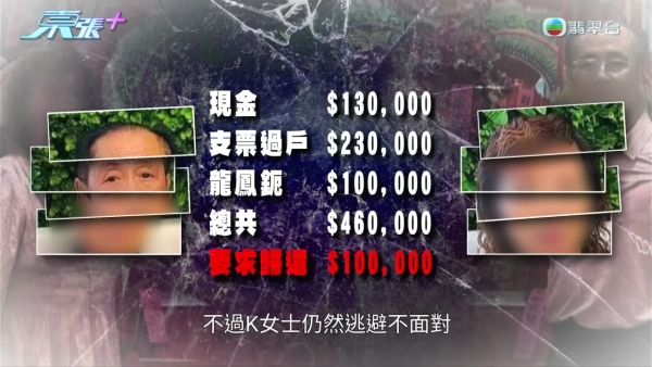 東張西望｜陳伯黃昏戀臨老入花叢人財兩空！女中醫激動還原真相隨機抽客證明