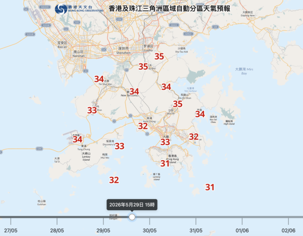 天文台發出今年首個酷熱天氣警告！連熱4日直逼35度 週末迎雷雨轉不穩定