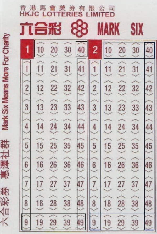 六合彩｜1900万六合彩今晚开奖！前头奖得主教边缘数选号码 曾押中头奖+二奖！结合“缺一门”秘笈再下一城