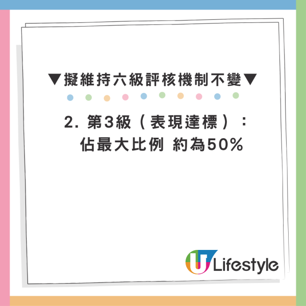 17万公务员铁饭碗动摇？惊爆拟引入“拉Curve”机制 逾8000人恐被“冻薪”！