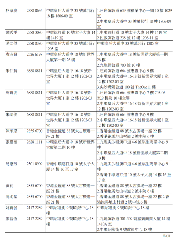 耀眼行动(图片来源︰医管局)