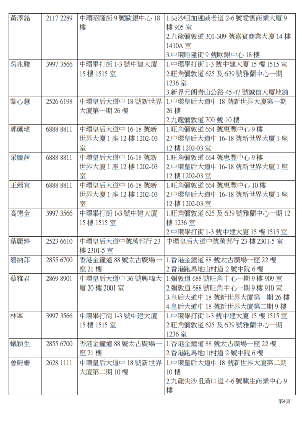 耀眼行动(图片来源︰医管局)