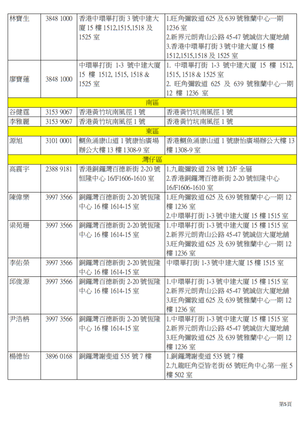 耀眼行动(图片来源︰医管局)