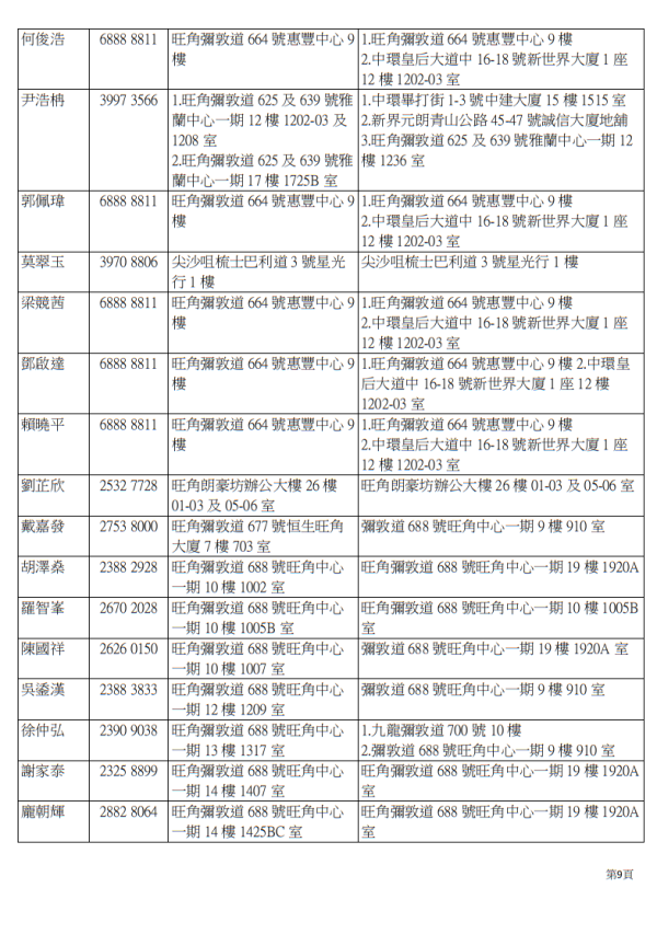 耀眼行动(图片来源︰医管局)