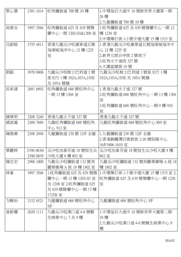 耀眼行动(图片来源︰医管局)