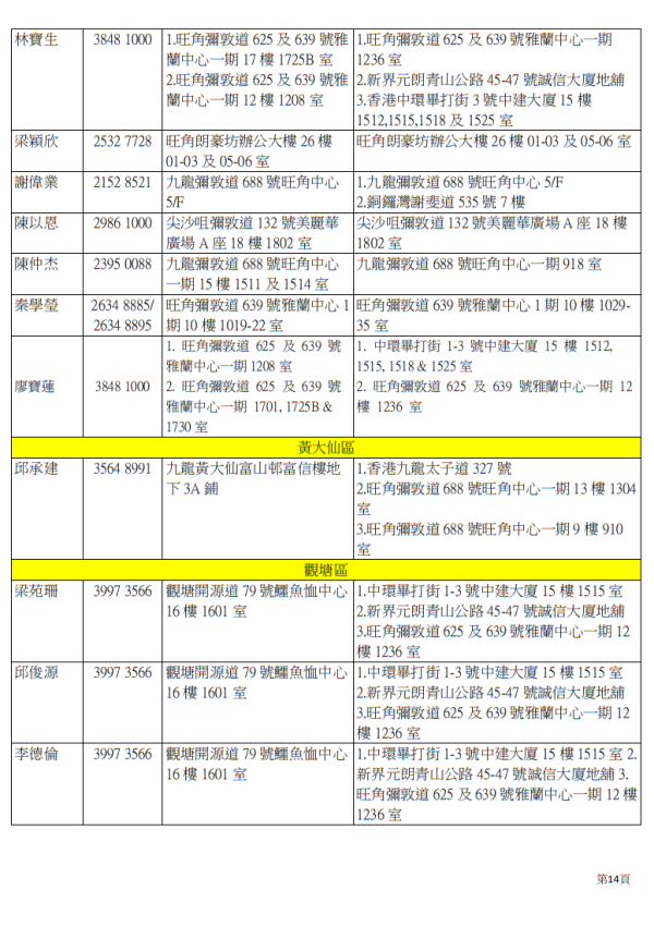 耀眼行动(图片来源︰医管局)