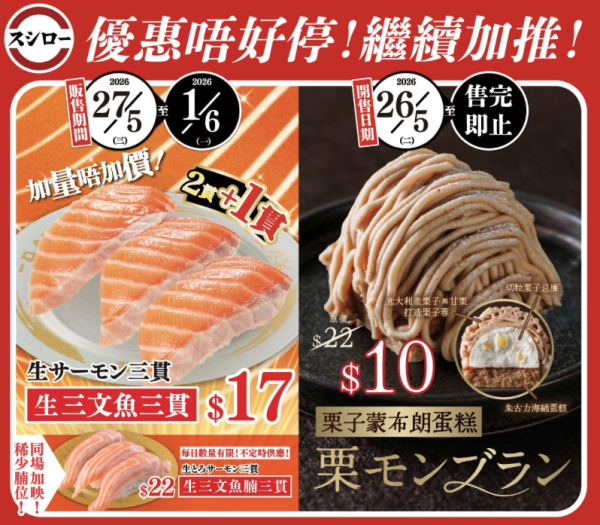 壽司郎$17三文魚三貫回歸! 3大優惠三文魚腩三貫/栗子蒙布朗蛋糕有份