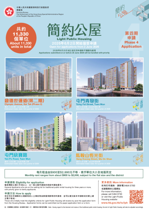 簡約公屋第四期6.2起接受申請（圖片來源︰政府新聞網）