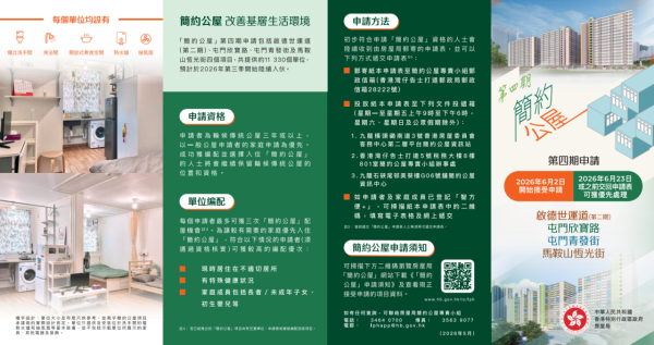 簡約公屋第四期6.2起接受申請（圖片來源︰政府新聞網）