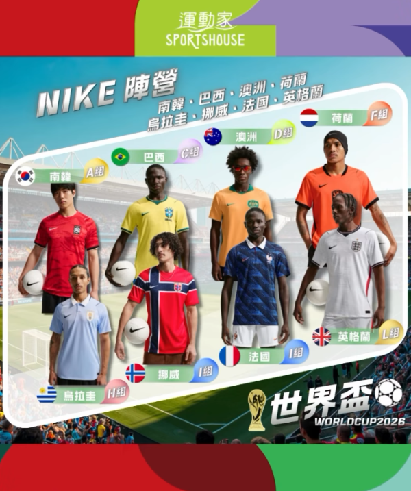 運動家世界盃2026優惠（圖片來源︰IG@sportshouse_hk）