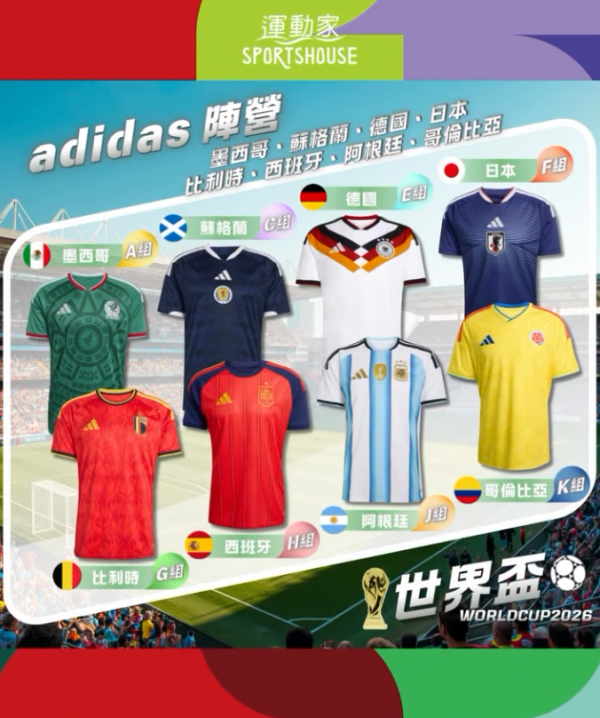 運動家世界盃2026優惠（圖片來源︰IG@sportshouse_hk）