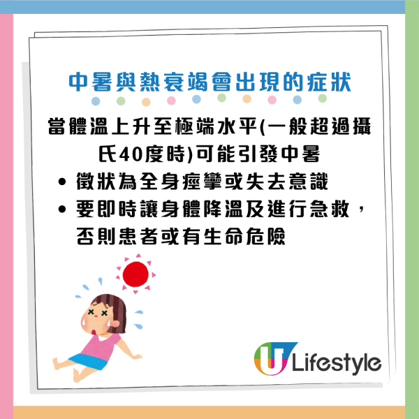 圖片資料來源：衞生署
