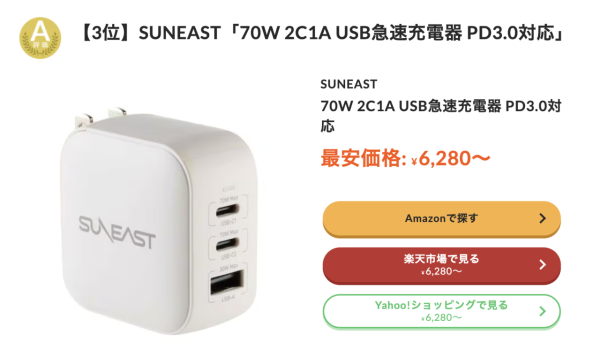 懶人必備 2026日本專業評測9款快速充電器 評分最高僅$162且自帶伸縮充電線