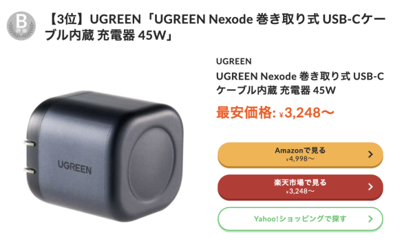 懶人必備 2026日本專業評測9款快速充電器 評分最高僅$162且自帶伸縮充電線